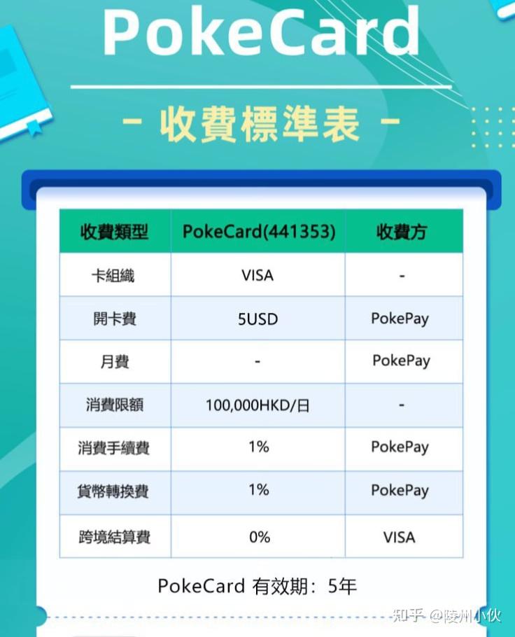USDT空投即将开始，参与用户将获SHIB枚代币