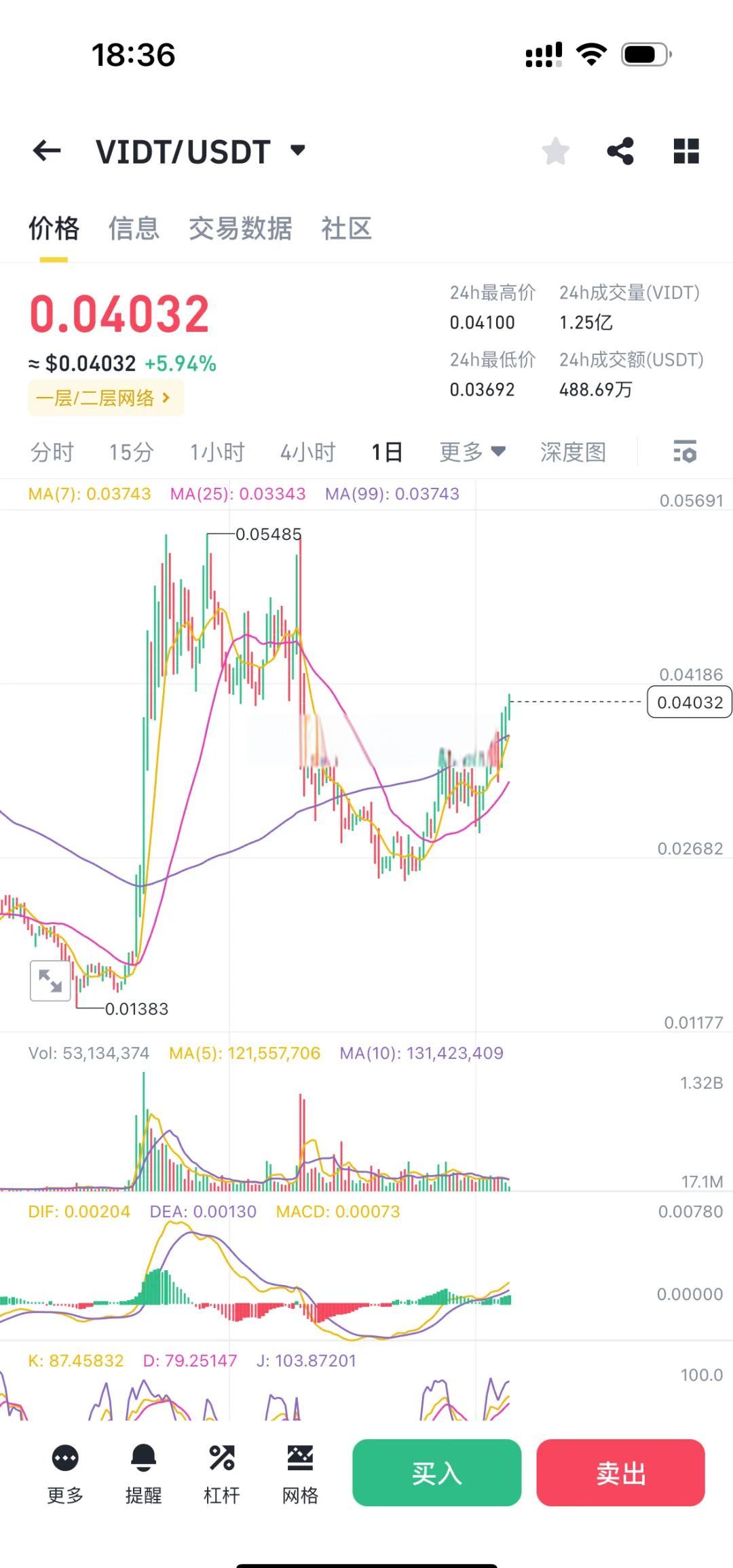 USDT空投即将开始，参与用户将获SHIB枚代币